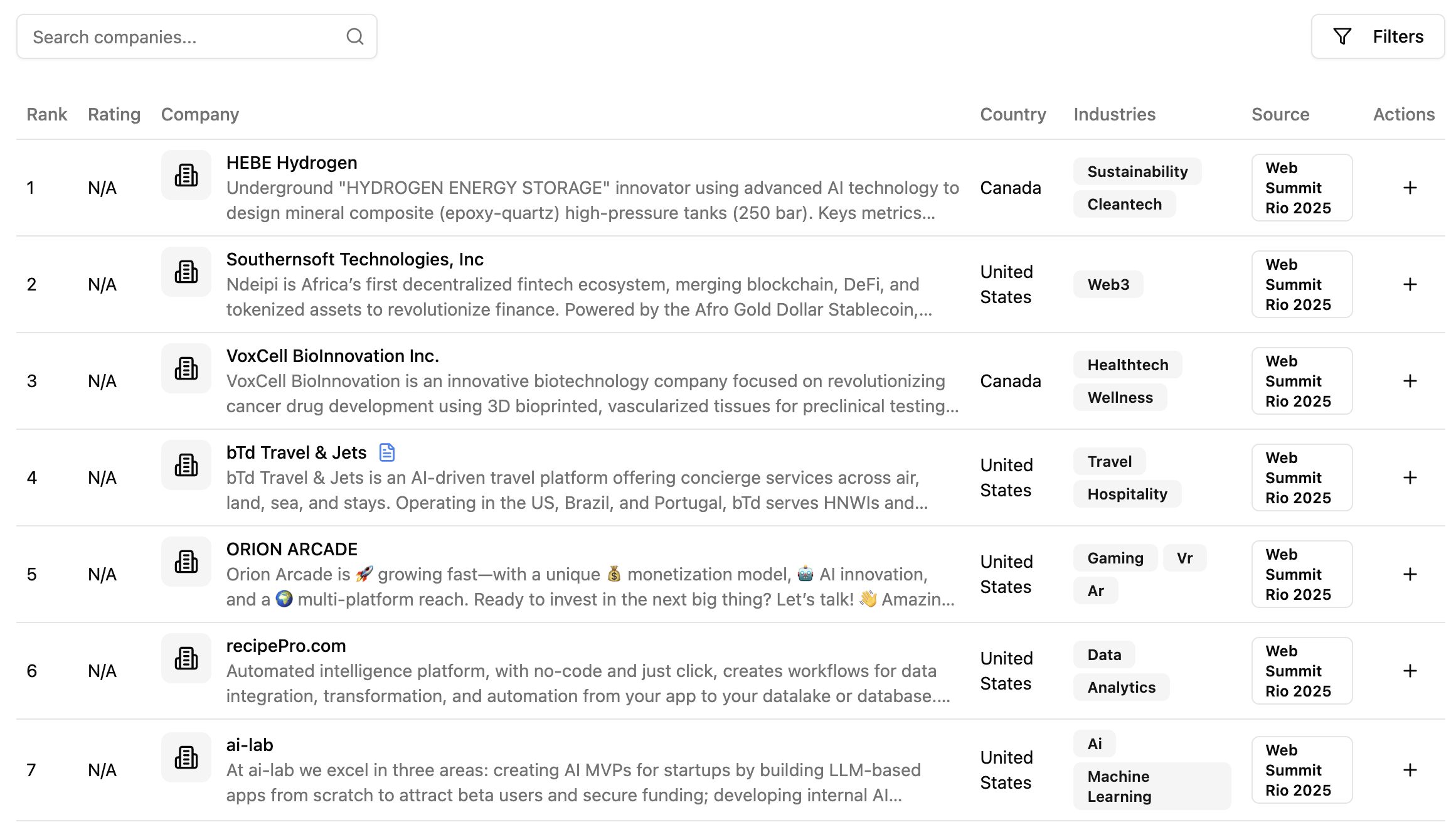 Deal discovery table showing startup companies with filtering capabilities